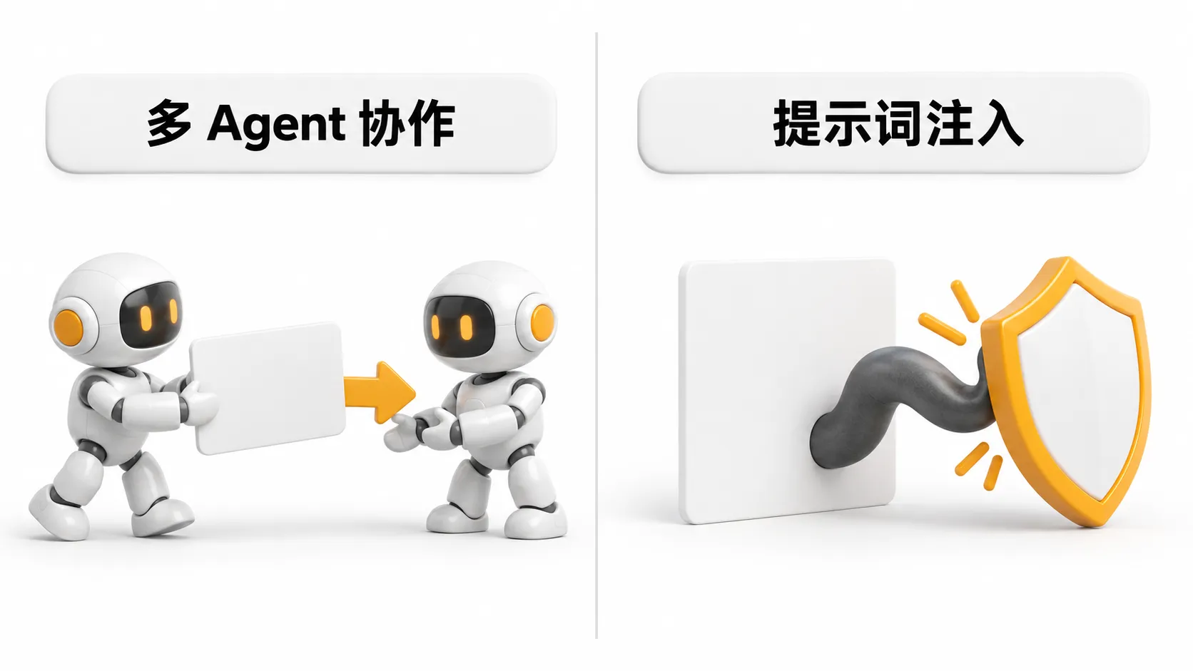 左边是一个机器人把卡片递给另一个机器人，代表多 Agent 协作中的任务转交；右边是一条深色的触手从白板里伸出，被橙色盾牌挡住，代表拦截提示词注入