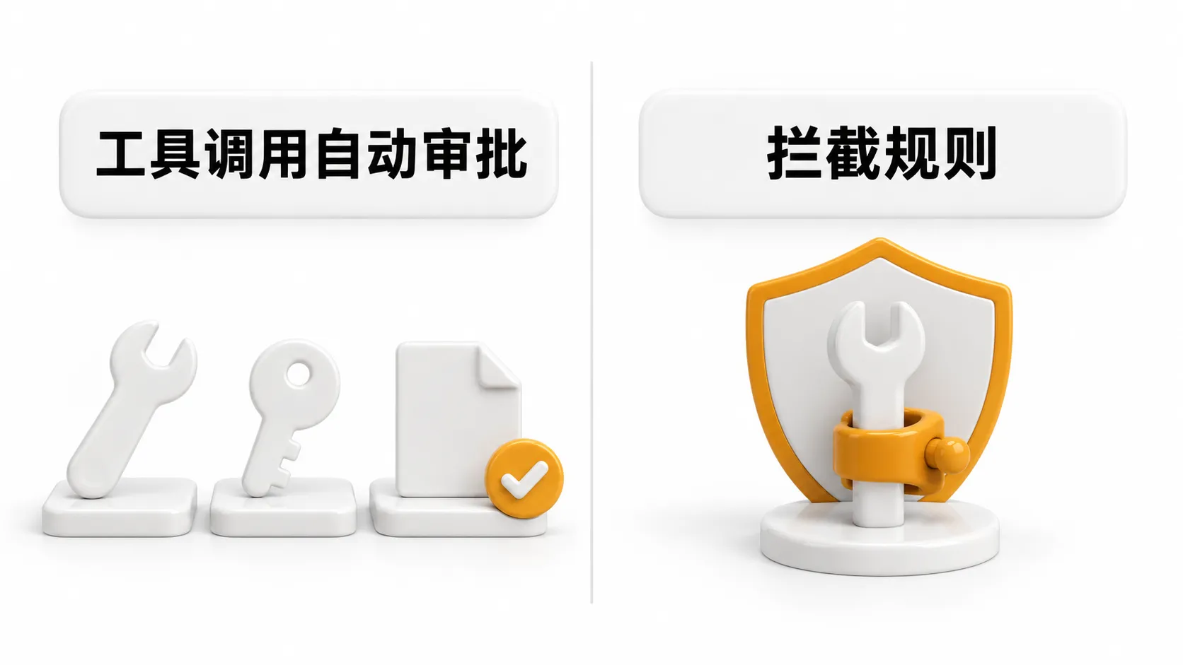 左边是扳手、钥匙和文件三件工具立在底座上,旁边一个橙色对勾;右边是一面橙边盾牌,前面一把扳手被橙色夹具固定住