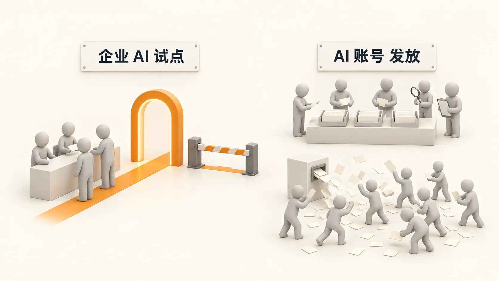 左边一个部门跑一条工作流，设好进退标准；右边按组发放账号并留审计，对比全员直接发账号